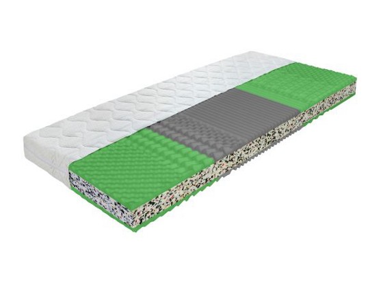 Matrace Matteo Aloe 1 + 1 - světle zelená, Moderní, textil (90/200cm) Matrace Matteo Aloe 1 + 1 - světle zelená, Moderní, textil (90/200cm)