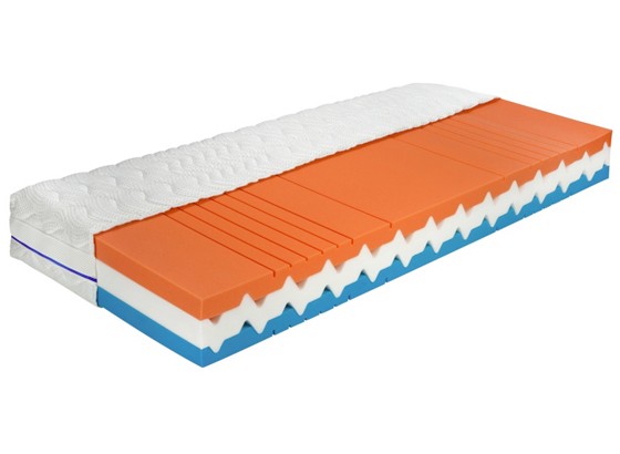 Matrace Viva Kardio Cca 140/200 Cm, H2/h3 - bílá, Moderní, textil (140/200cm) - PRIMATEX Matrace Viva Kardio Cca 140/200 Cm, H2/h3 - bílá, Moderní, textil (140/200cm) - PRIMATEX
