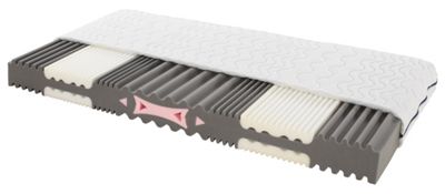 Madrac Amar - (90/19/200cm) - PRIMATEX